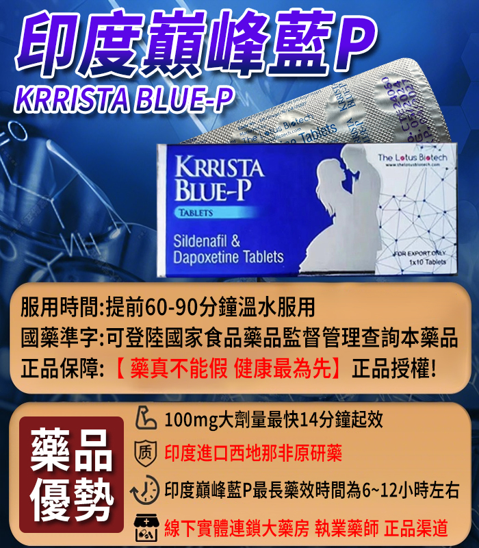 印度巔峰藍P雙效片-2.jpg